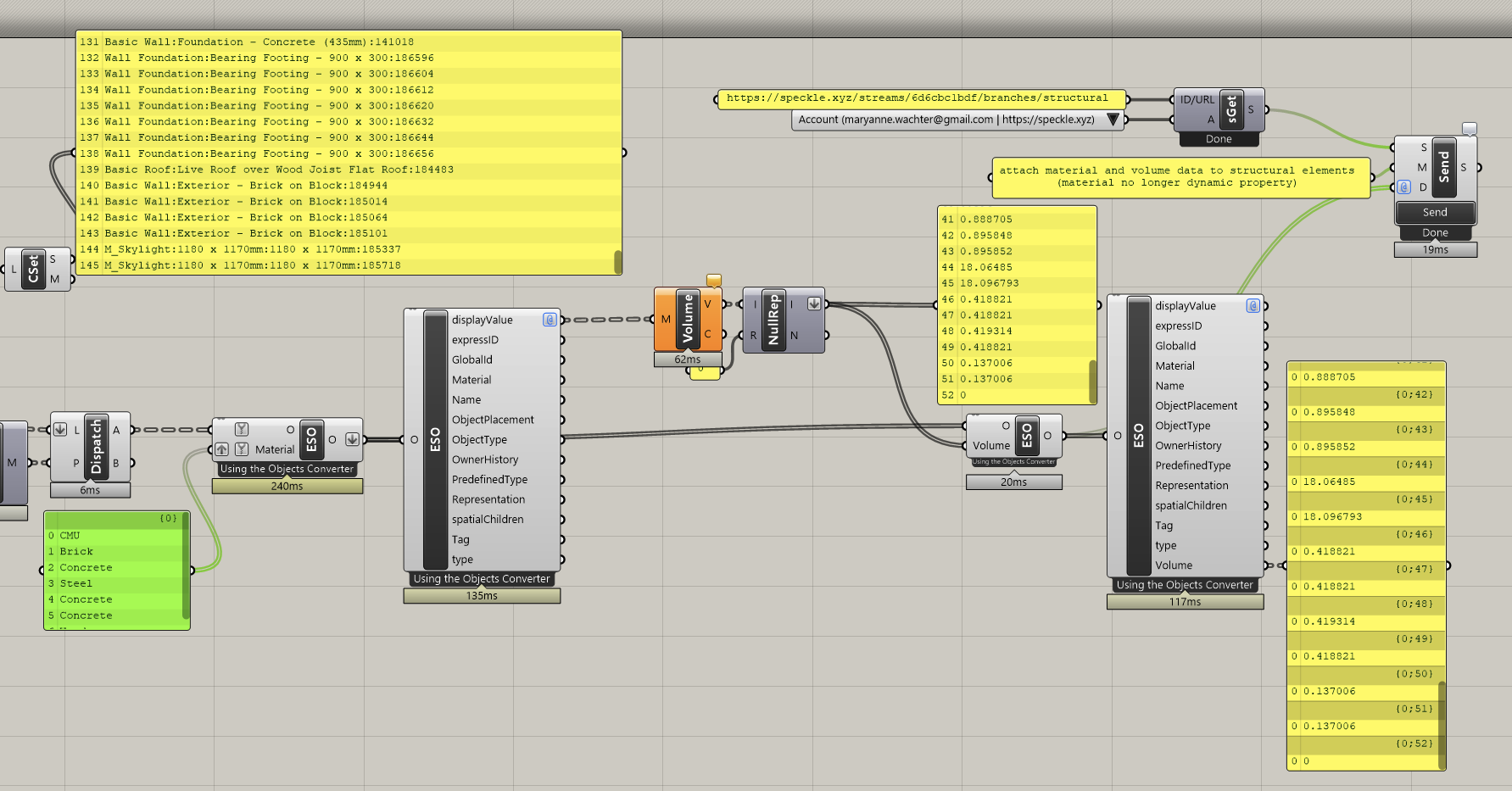 Speckle Grasshopper Material/Volume Property Attachment