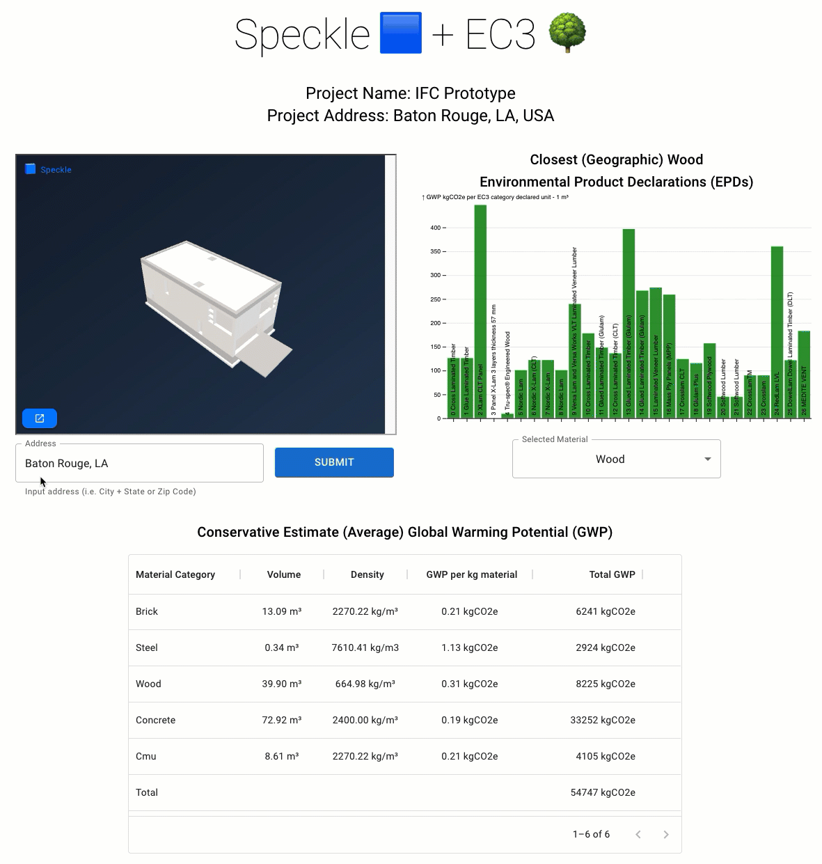 Finished Toy Web App